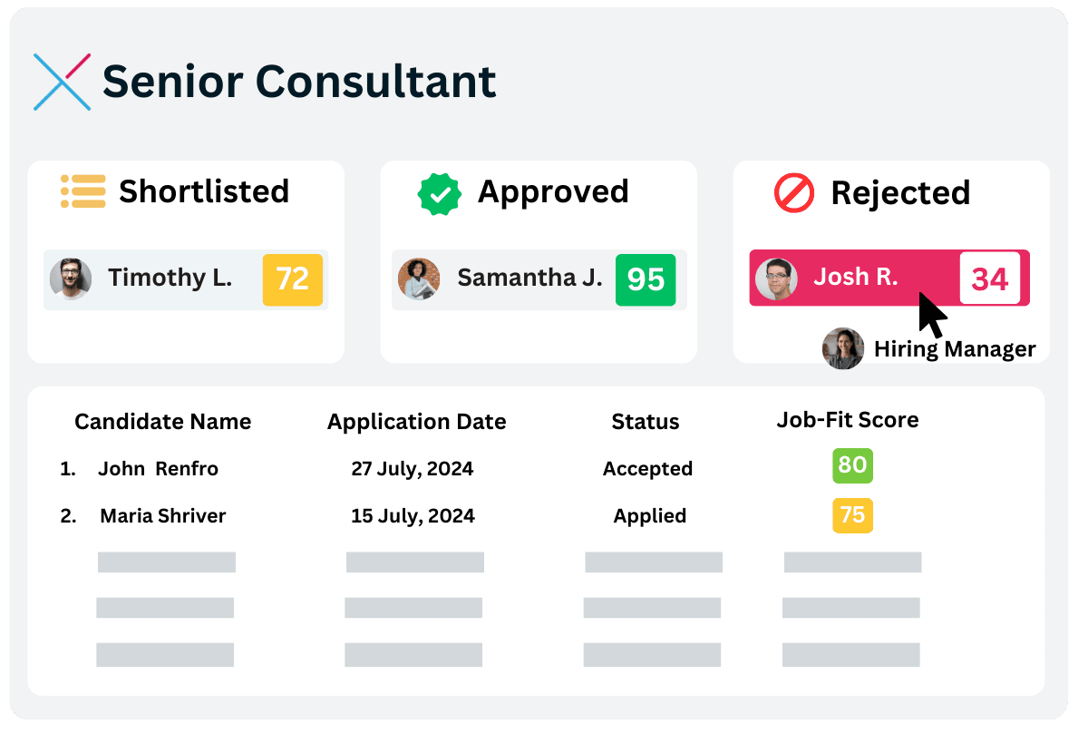 Agency workflow visual for simulation-backed faster hiring